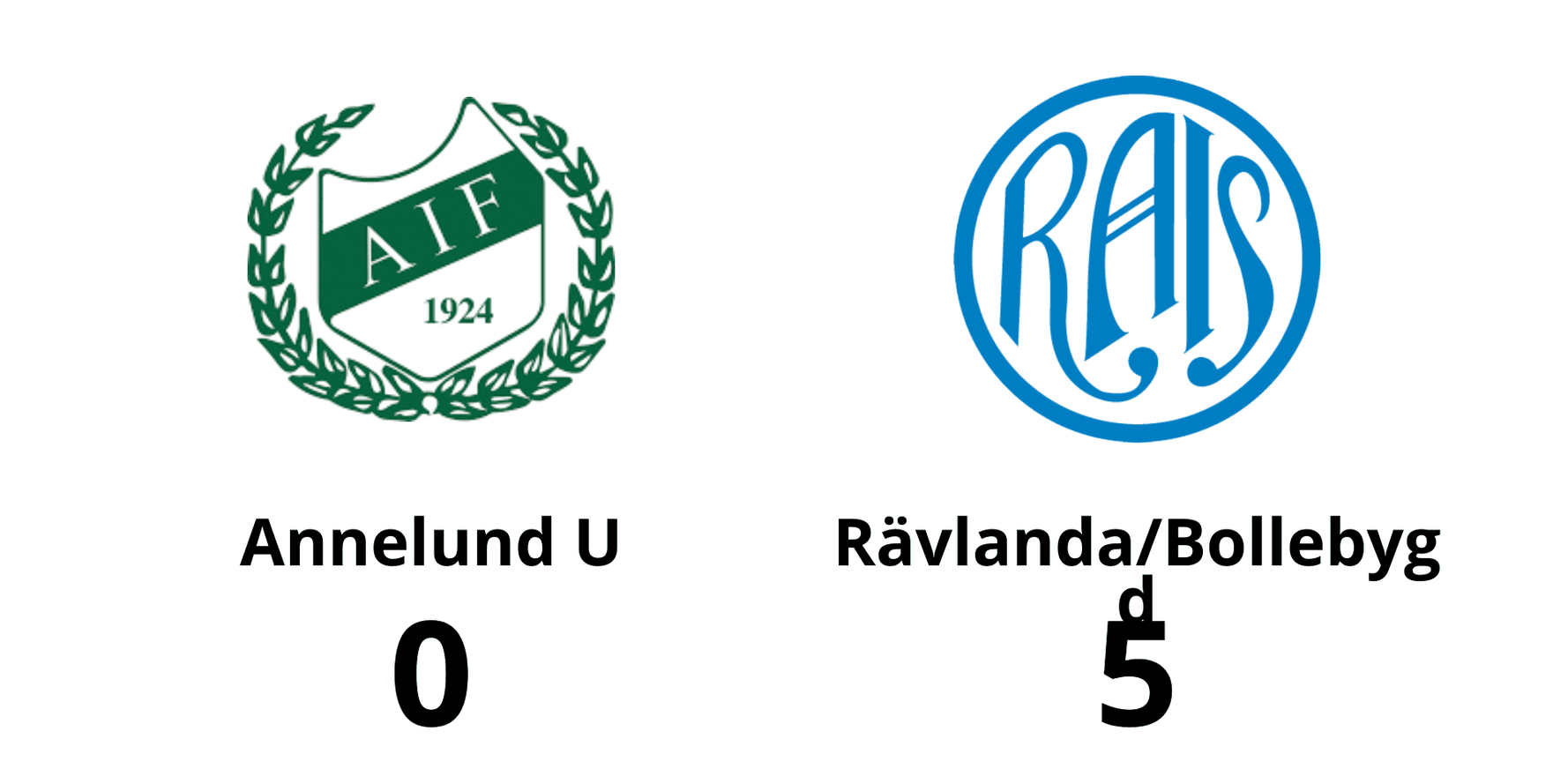 Annelunds IF U förlorade mot Rävlanda/Bollebygd/Hestrafors