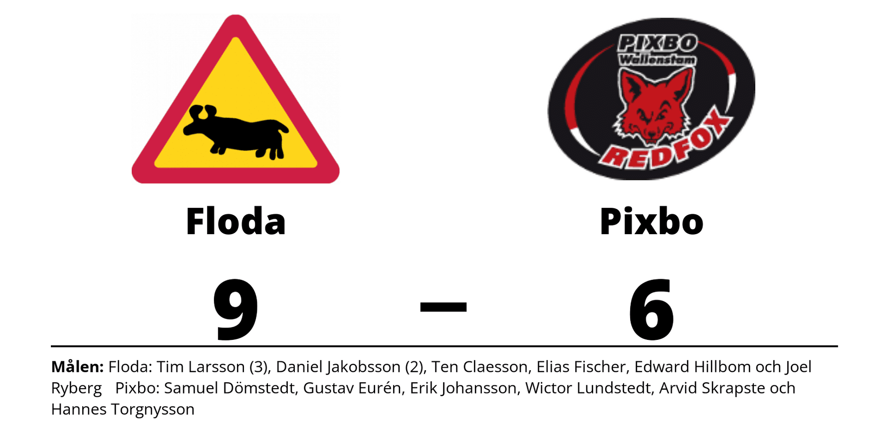 Floda IBK vann mot Pixbo