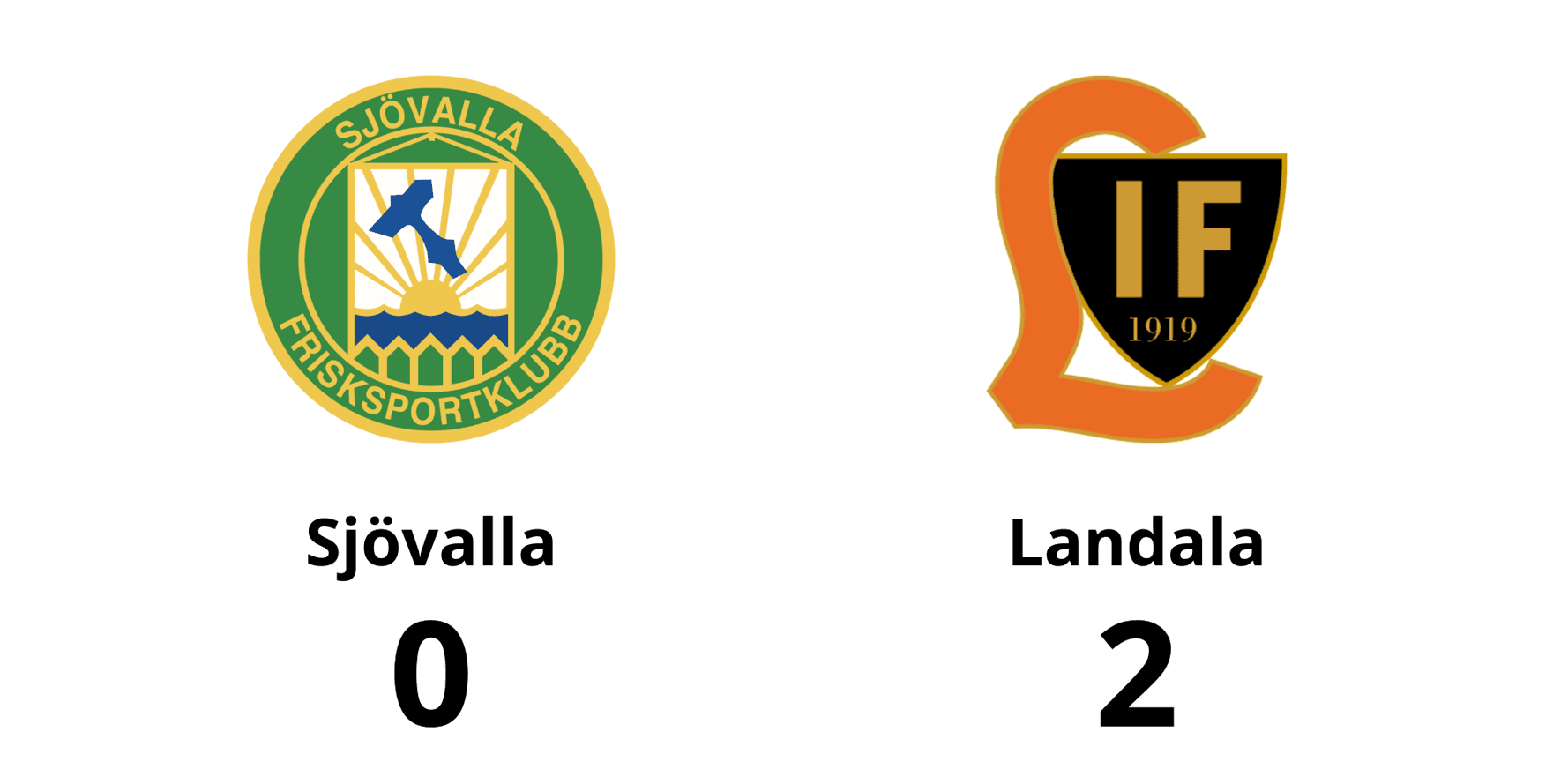 Sjövalla FK förlorade mot Landala IF