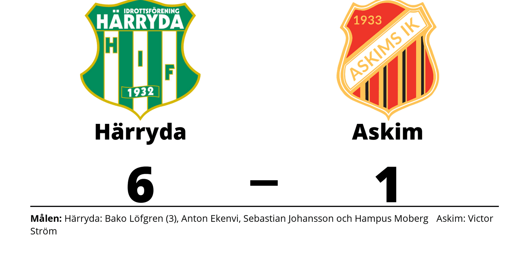 Härryda IF vann mot Askims IK